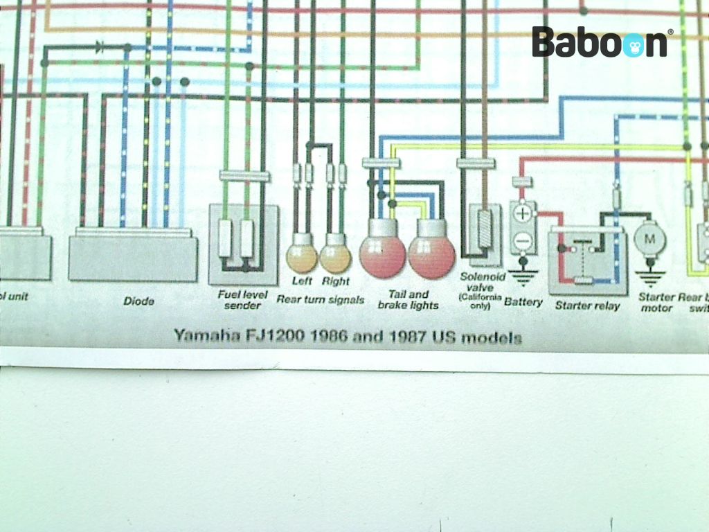 Yamaha FJ 1200 1986-1987 (FJ1200 1TX 1XJ) Owners Manual Wiring