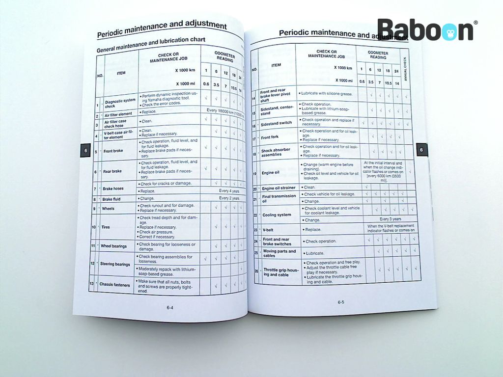 Yamaha NMAX 125 2017-2020 (SEC71 BV3) Owners Manual (BV3-F8199-E1